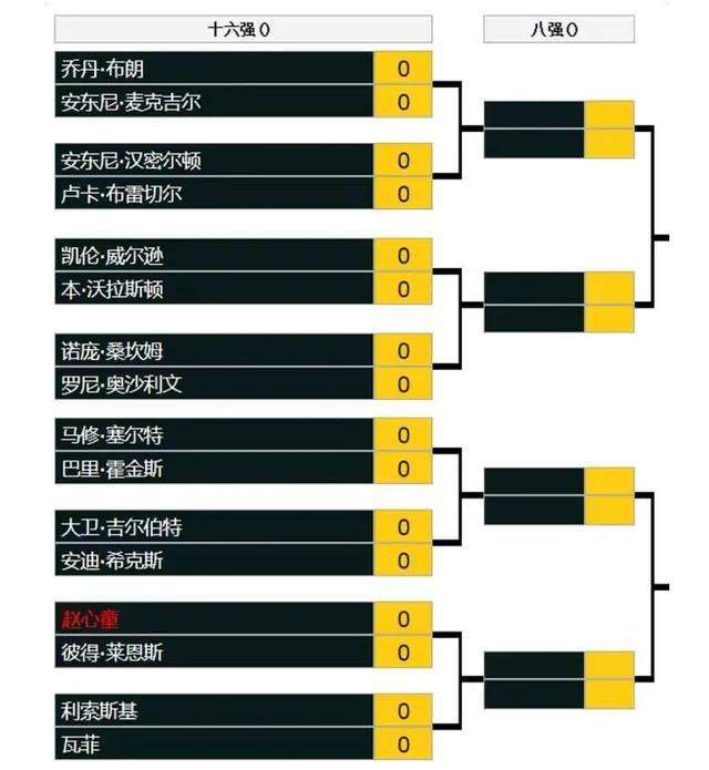 在那一天之前，问题必须解决。